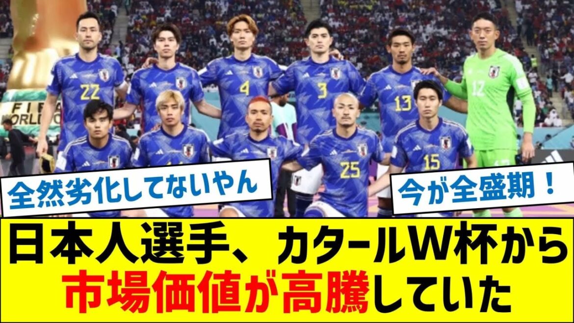 [All prices rise]Japanese players have seen market value rise since Qatar World Cup