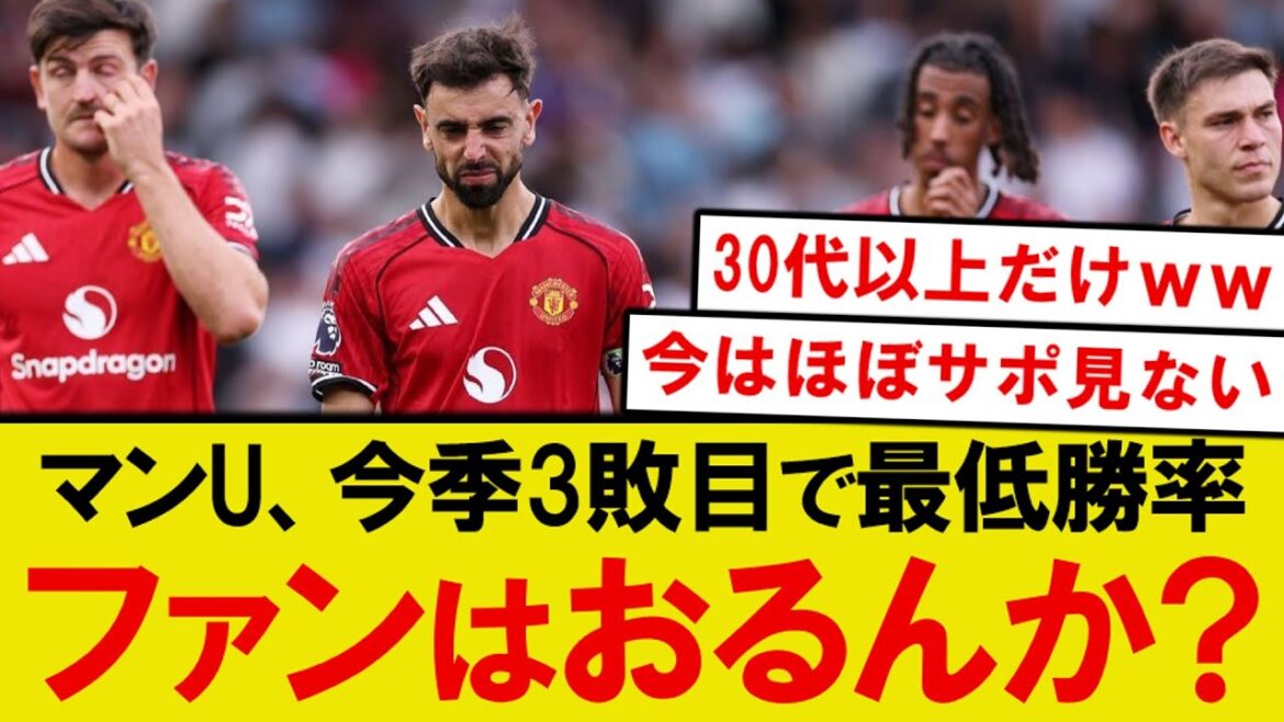 [Sad news]Man United's third loss of the season has already become more serious about fans becoming increasingly unreleased lol