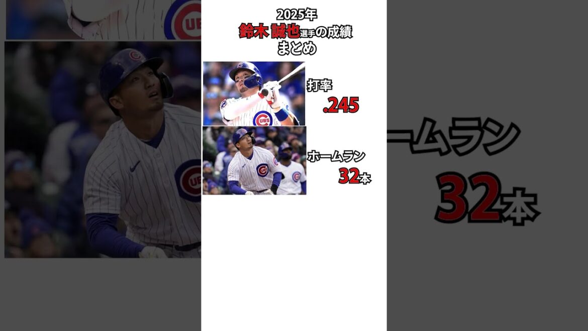 MLB Suzuki Seiya’s results for the 2025 season #shorts #professional baseball #npb #baseball MLB Suzuki Seiya's results for the 2025 season #shorts #professional baseball #npb #baseball