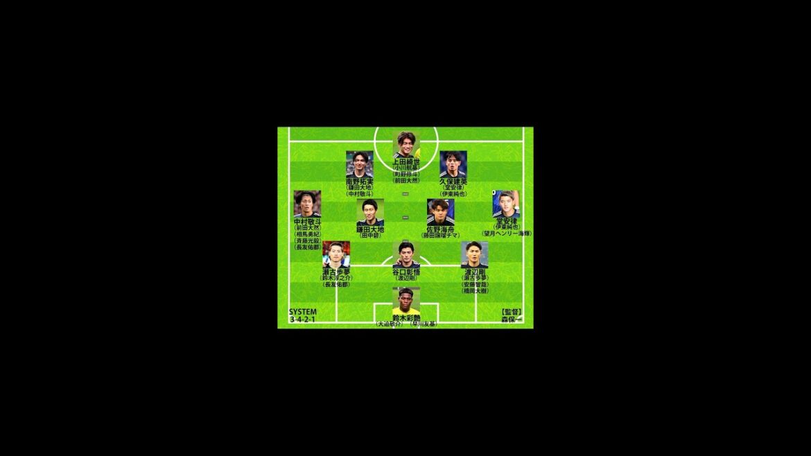 Akira Itakura and Wataru Endo are suddenly absent! What is Director Moriyasu’s plan change? Akira Itakura and Wataru Endo are suddenly absent! What is Director Moriyasu's plan change?