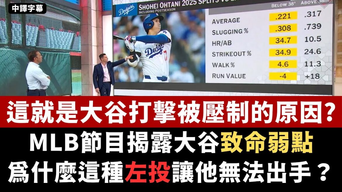 [Chinese Translation]Why can a left-hand shot to the inside corner suppress Shohei Ohtani? The truth is hidden here