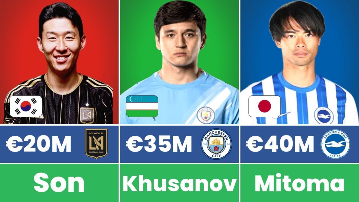 Most Valuable Asian Player | October 2025 ft Son Heung Min, Khusanov, Mitoma