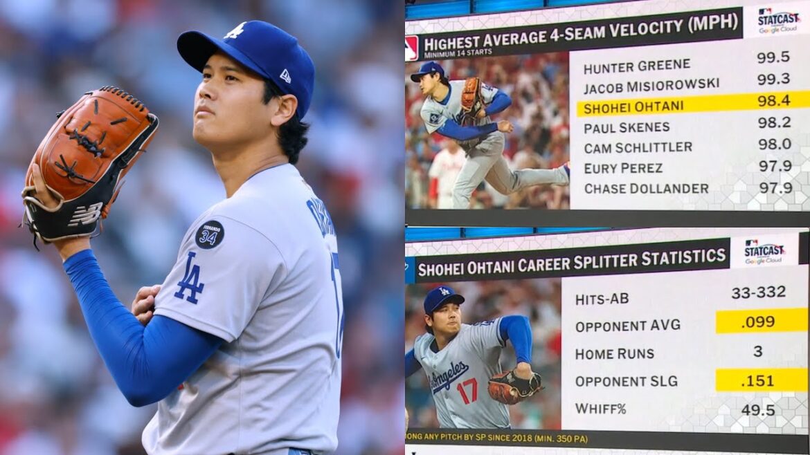 Previewing Shohei Ohtani's start for the Dodgers in Game 4 of the NLCS against the Brewers!
