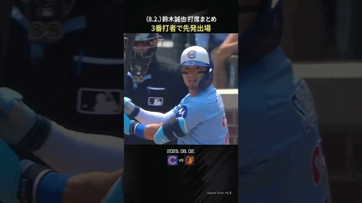 (8. 2.) Seiya Suzuki batting summary