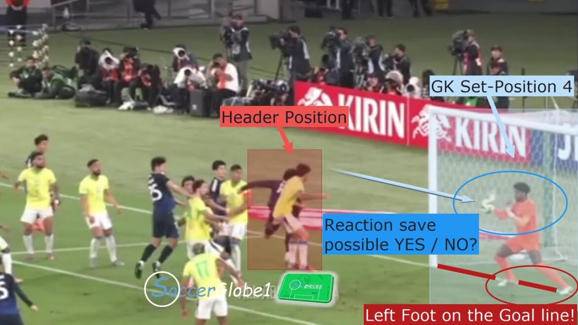 Japan vs Brazil Offensive Set Play Goal analysis Position Set-up GK reaction save? #brazil #japan Japan vs Brazil Offensive Set Play Goal analysis Position Set-up GK reaction save? #brazil #japan