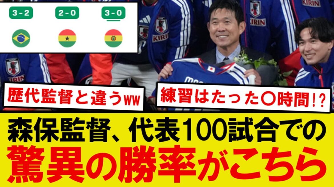 [Shocking]Coach Moriyasu's amazing winning percentage in 100 games for the Japanese national team is here wwww