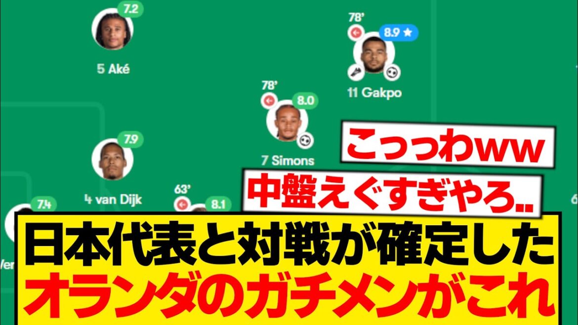 [Beautiful]This is the Dutch national team's "foul class" who clashed with the Japanese national team at the World Cup wwwwww