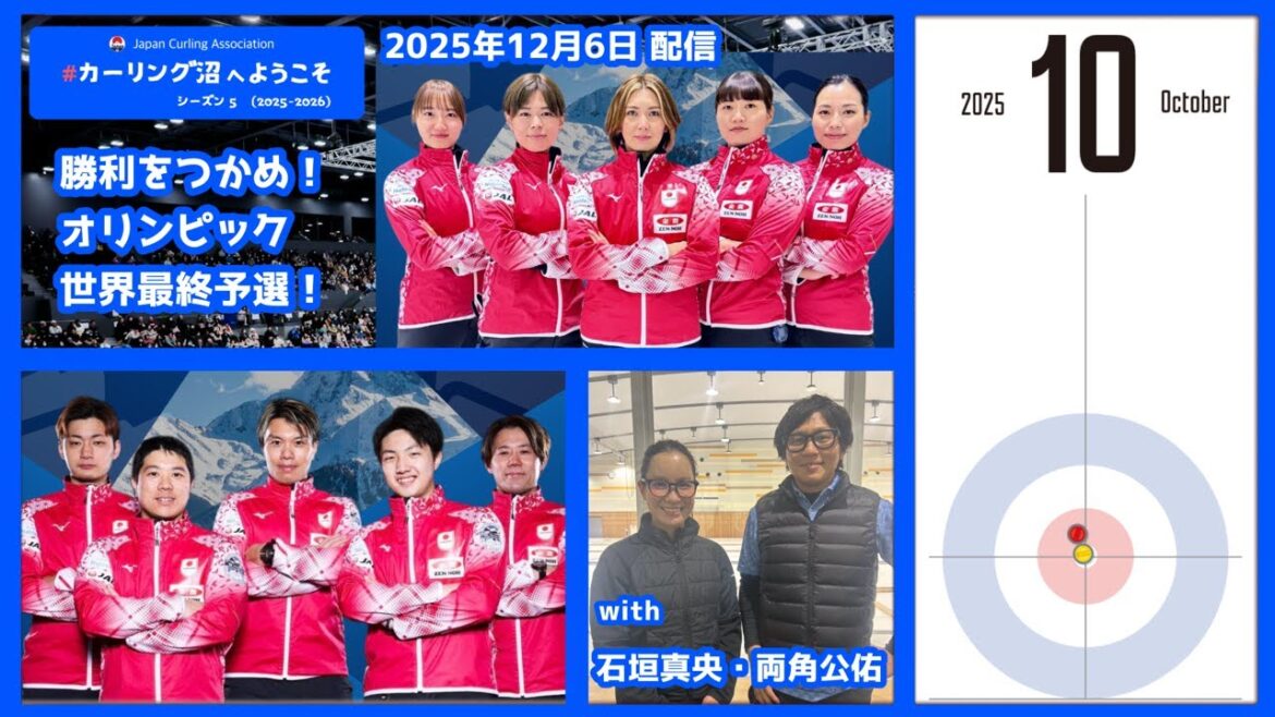 #Curling Swamp Get the victory! Outlook for the Olympic World Final Preliminaries! (Welcome to the #curling swamp delivered on December 6, 2025)