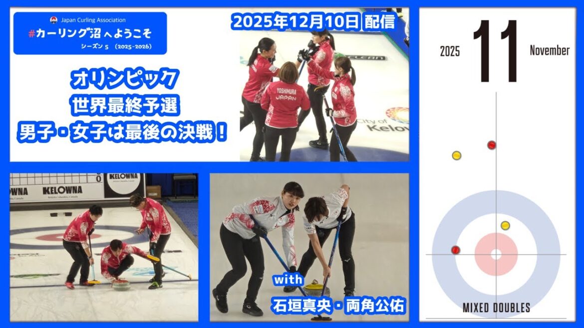 #Curling Swamp Olympic World Final Qualifier, final battle for men and women! ! (Welcome to the #curling swamp, delivered on December 10, 2025)