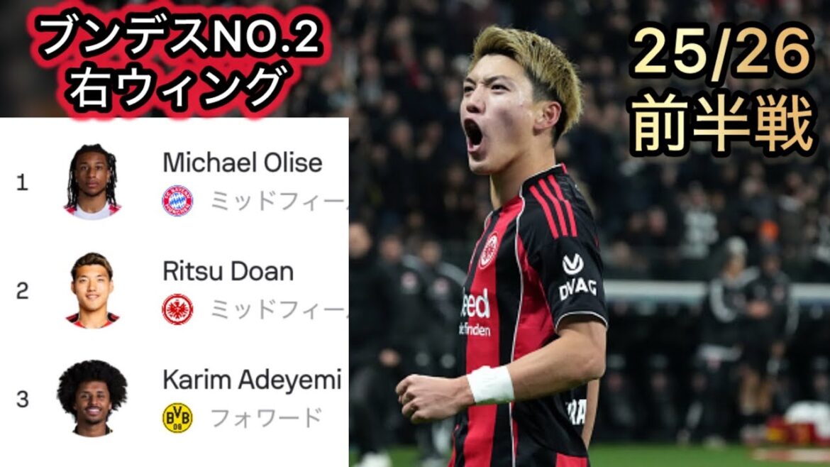 Ritsu Doan 25/26 first half Super play collection The goals and assists don't stop!