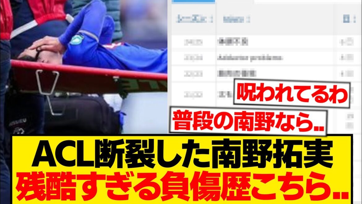 [Ruthless]Takumi Minamino, who is in despair for the World Cup, looked at his injury history...