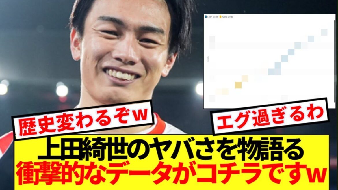 [Broken]The shocking data of Kiyo Ueda that is currently shaking the Netherlands is here www