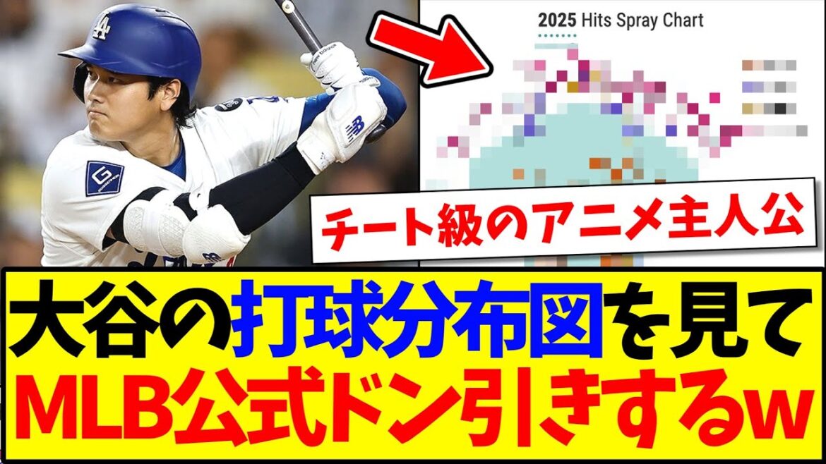 [Overseas Reactions]Here is the official MLB reaction that was disgusting after seeing Shohei Otani's "All Hits Batted Ball Distribution Map" lol