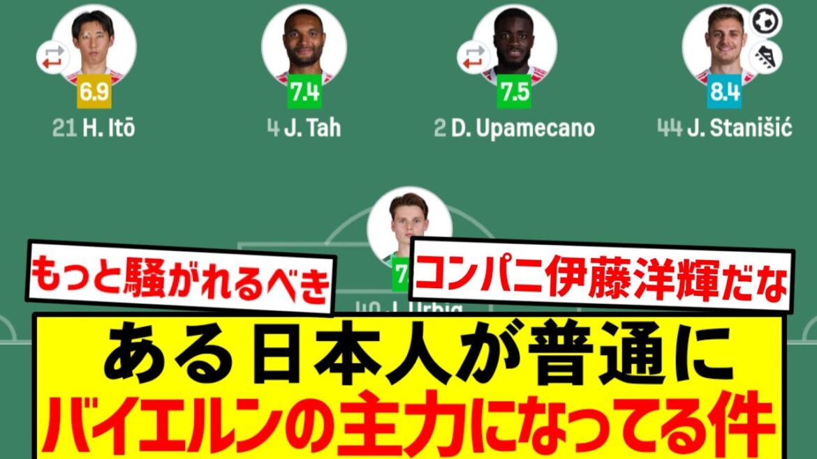 [Shocking]Hiroki Ito becomes Bayern's main player! His rapid growth and amazing performance[Notable players]