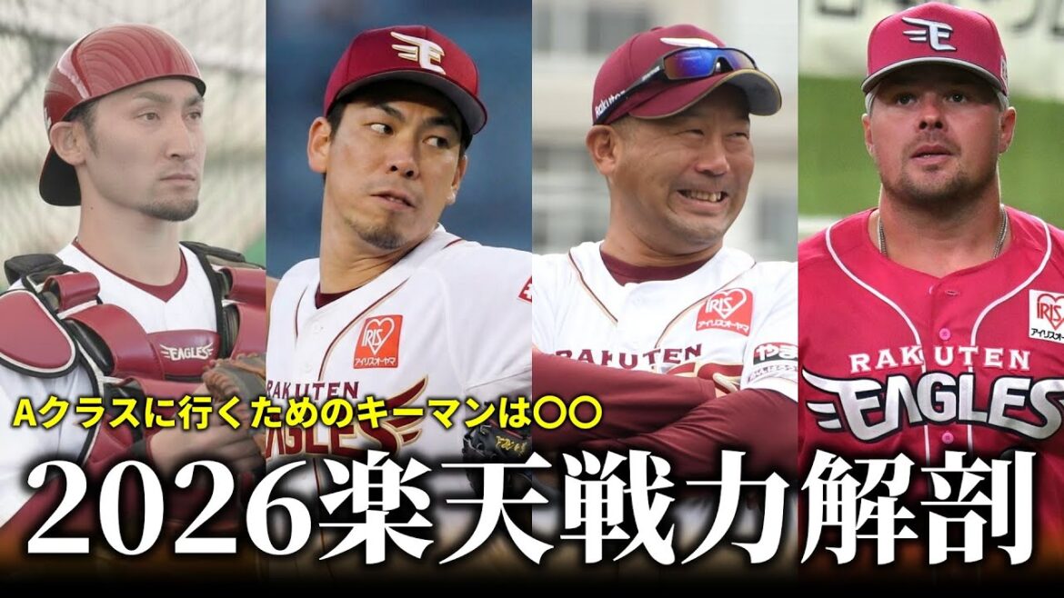 [2026 Outlook]How will Rakuten change with the addition of Kenta Maeda? 2026 force analysis and opening order forecast!