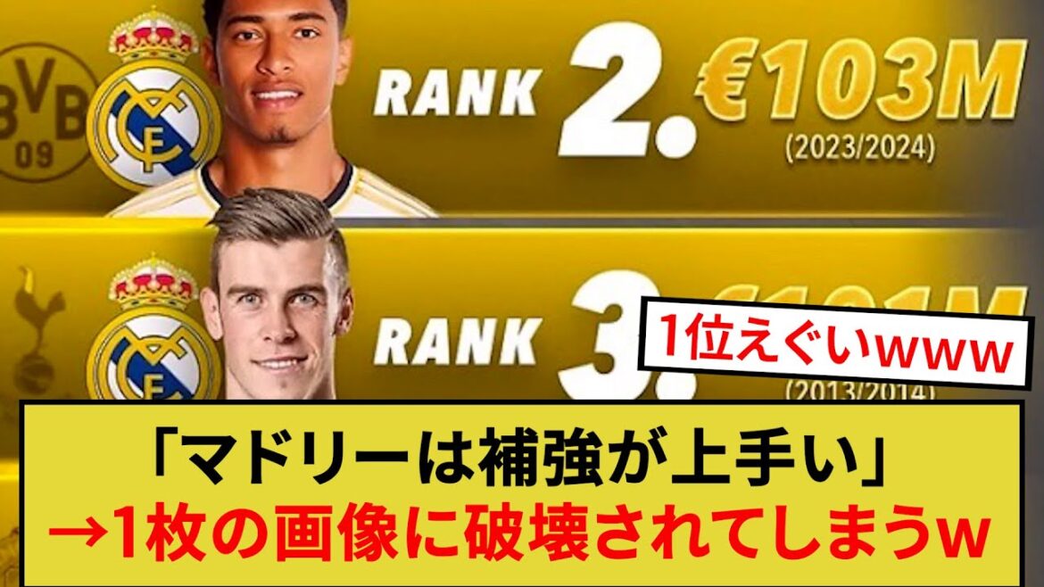 “Madrid are good at reinforcement” → Destroyed by one image lol