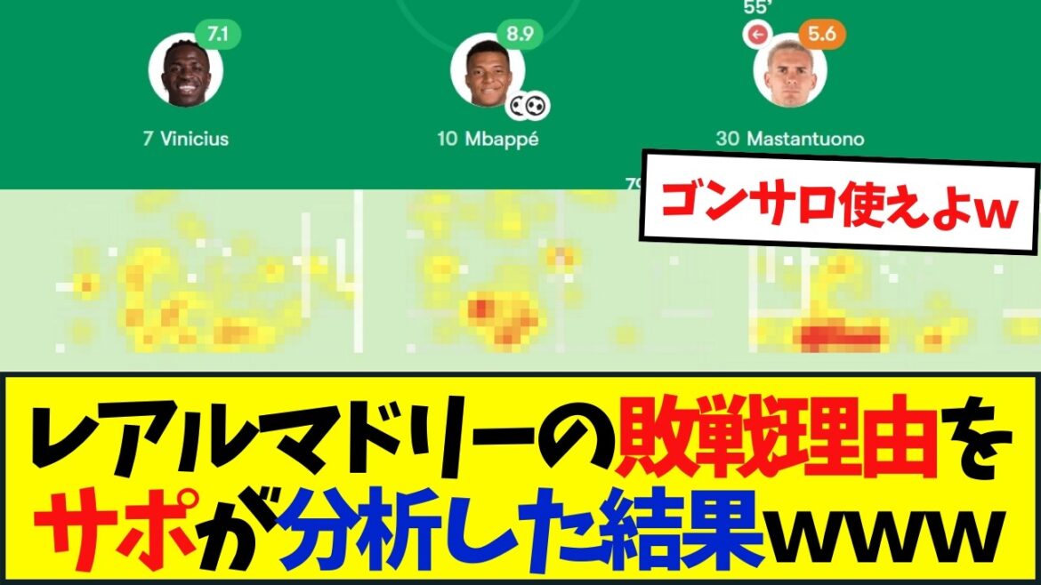 [Tactics]Here are the results of Support's analysis of the reasons for Real Madrid's defeat.