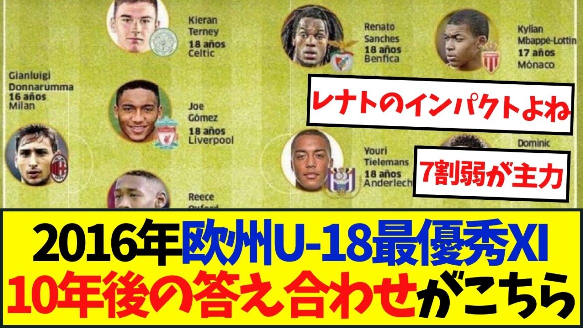 Was it actually a golden generation? 2016 European U-18 Best XI Answers 10 years from now are here