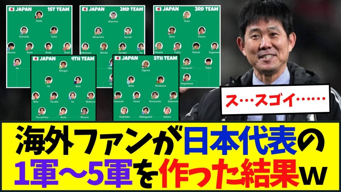 Results of overseas fans creating Japanese national teams from 1st to 5th teams