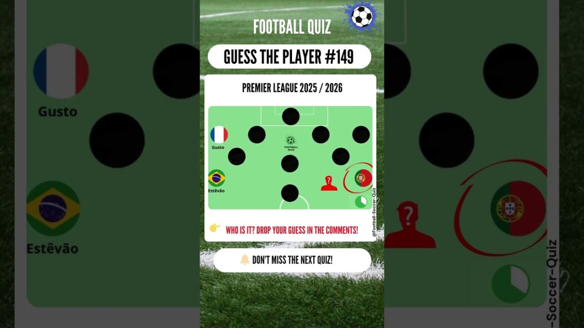 Guess the Player | Football Quiz | 🇵🇹 Braga → Lazio → Wolverhampton
