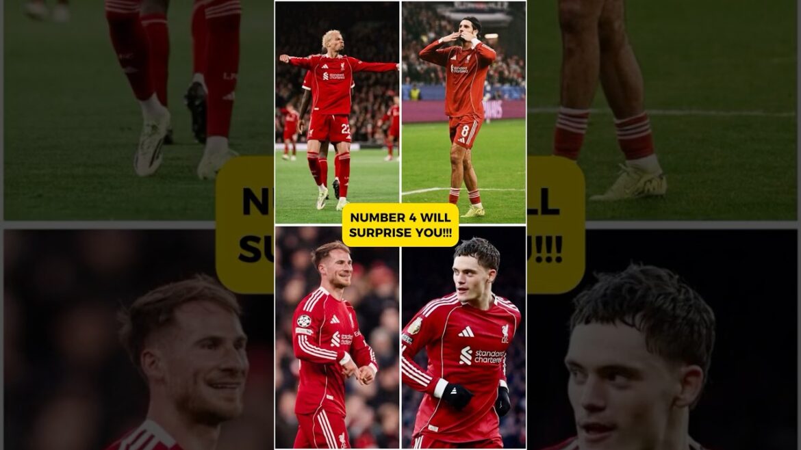 Top 10 Highest Earners At Liverpool FC🔥