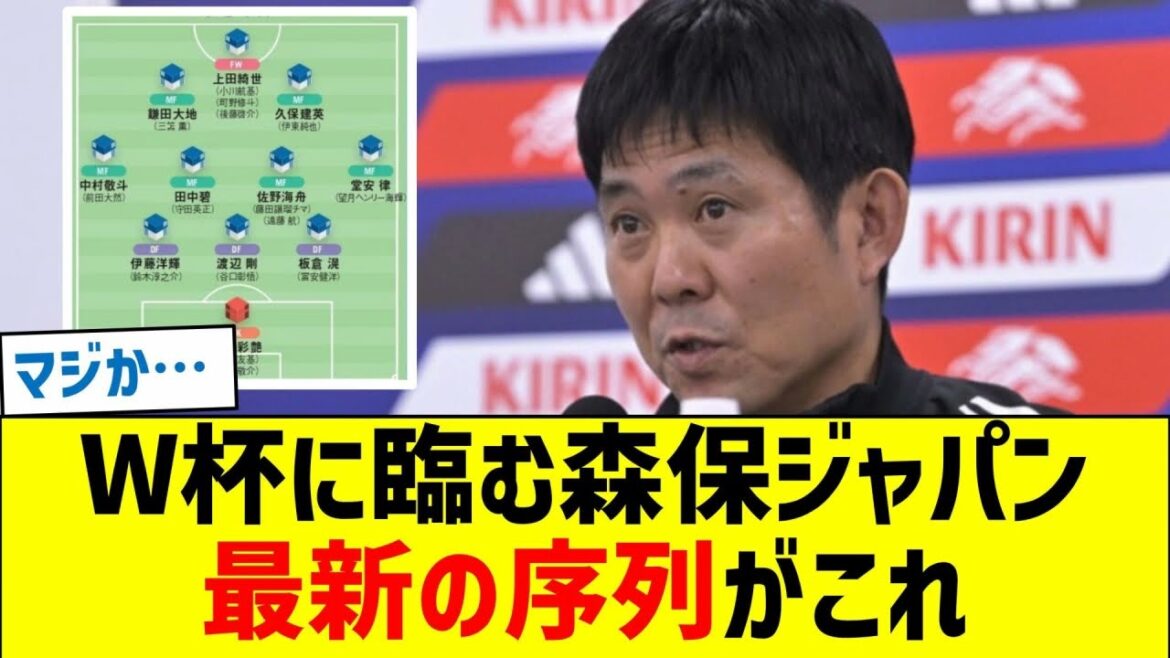 Moriyasu Japan's latest ranking for the North/Central America World Cup