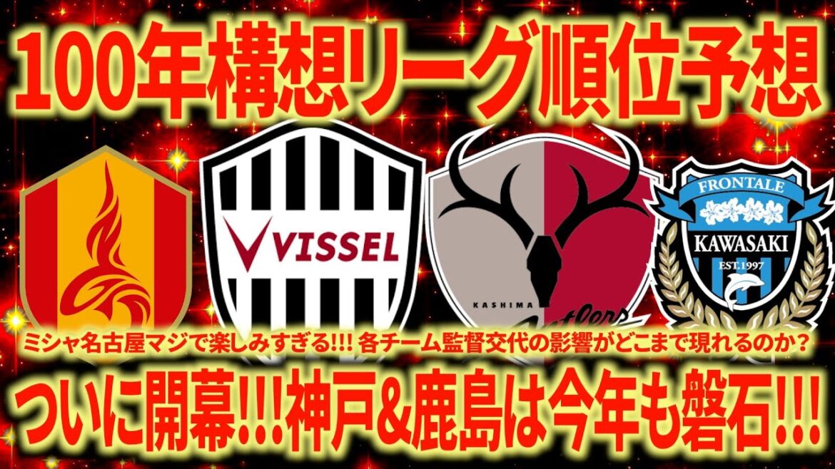 [Position prediction]All from 1st to 10th in EAST & WEST!!! Nagoya this year, I will ask!!!
