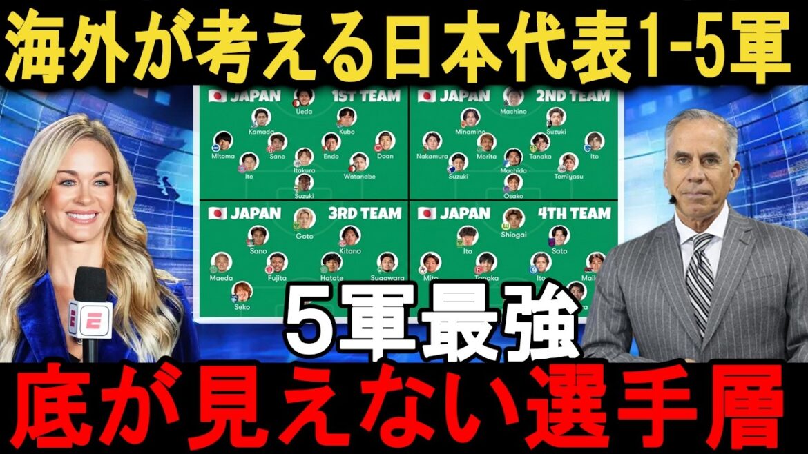 [Overseas Reactions]"Japan is no longer a country, it's an army." A list of Japan's 1st to 5th armies created by overseas fans is terrifying! What is the impact rating beyond Mexico?