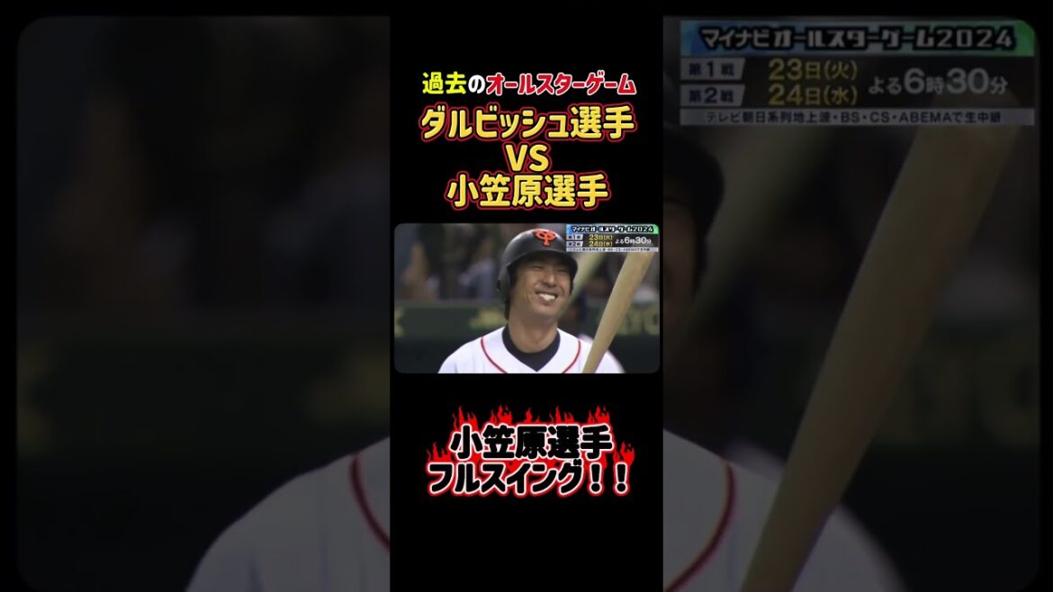 Darvish vs. Ogasawara 🔥 All-Star Game!