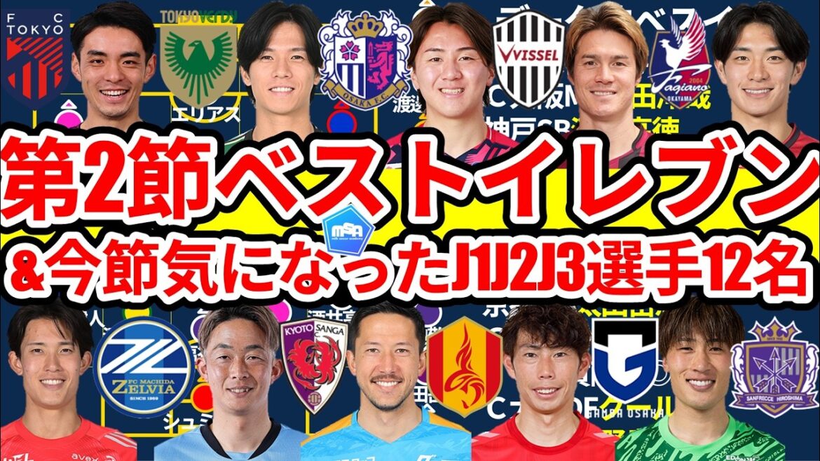 [J1 Round 2 Best Eleven]Schmidt Daniel and other guardians made great saves and the defenders blocked and Hiroshi Omori, Ayumu Kameda, Riho Kawamoto and others have become more energetic.