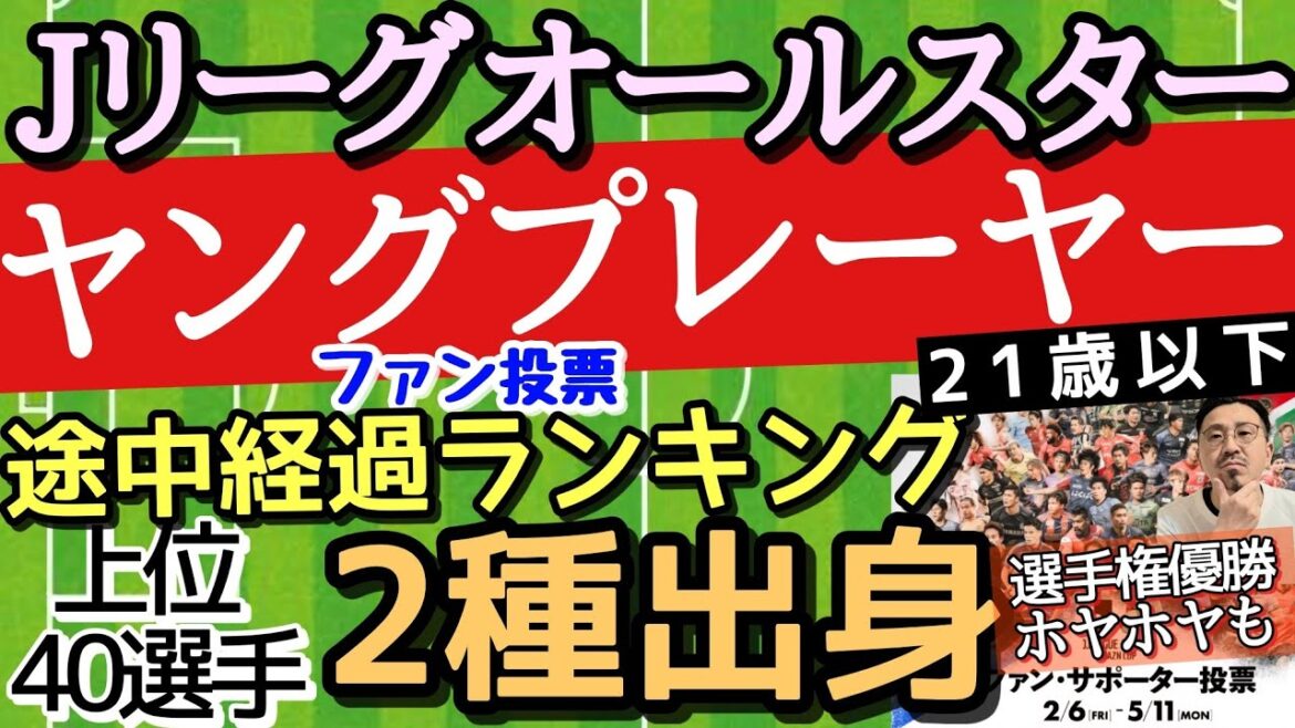 Sani Brown.Takefusa Kubo’s younger brother! Many current high school students! Who are the popular J1 young players? ! Sani Brown.Takefusa Kubo's younger brother! Many current high school students! Who are the popular J1 young players? !