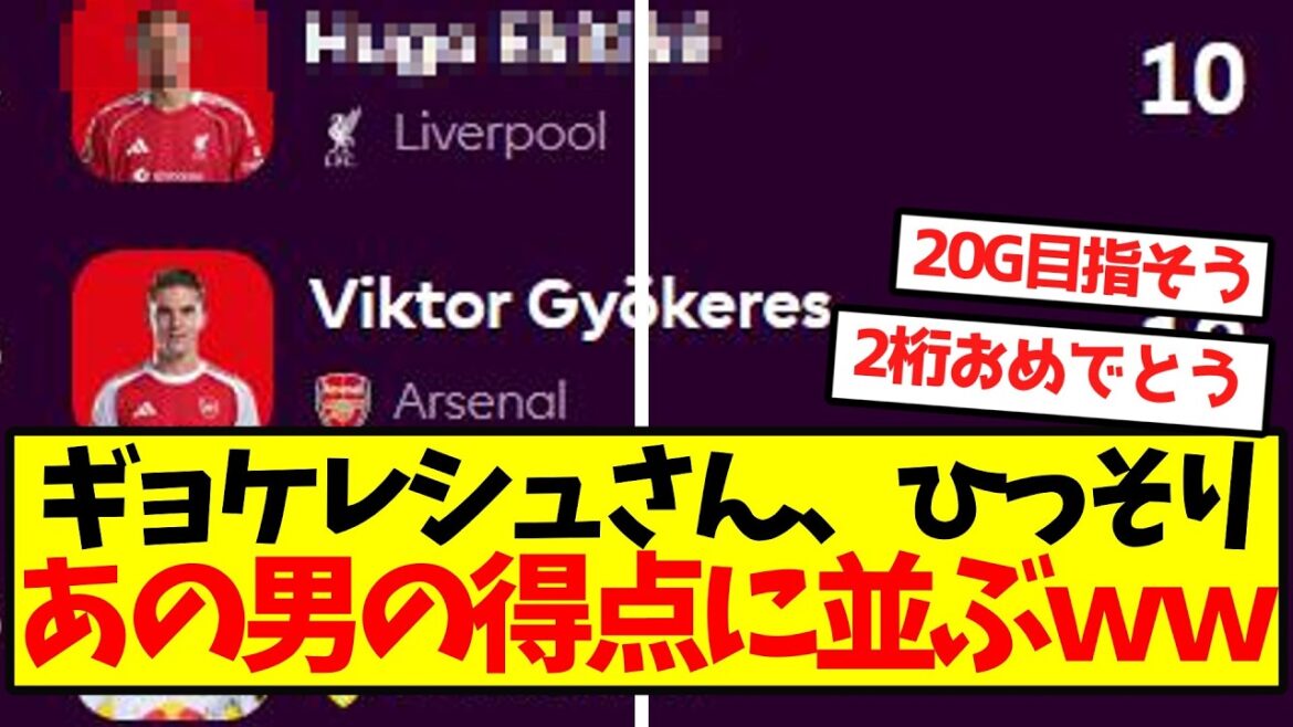 [Hit Reinforcement]Mr. Gyokeresh is secretly matching that man's score lol