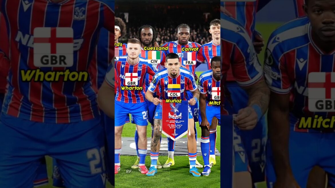 Crystal Palace UEFA Conference League 25/26 π΄π΅ Crystal Palace UEFA Conference League 25/26 π΄π΅