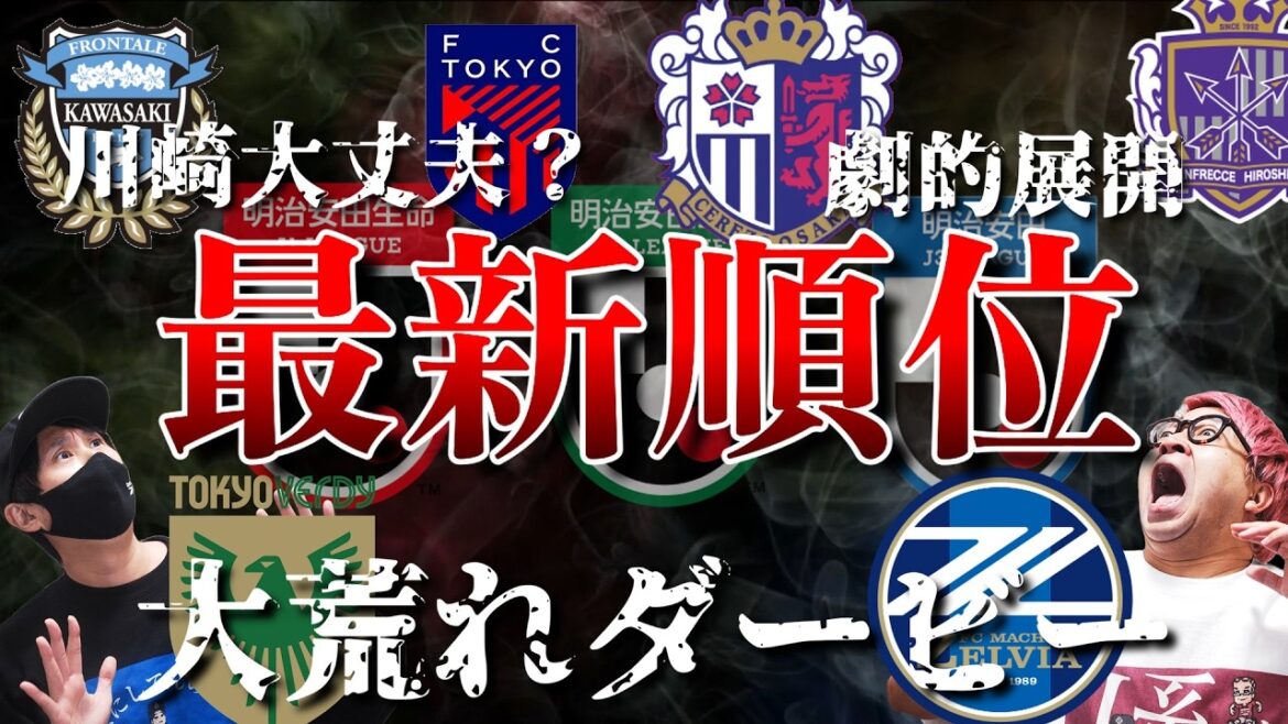 [Soma, Kagawa rampage! ]Looking back at J1 Round 3 and introducing the latest rankings of J1 & J2,3[J League]