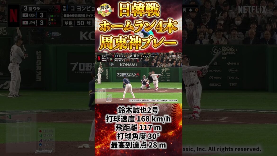 [WBC Japan-Korea match]Otani, Suzuki, and Yoshida co-star! The home run rush that shook the Tokyo Dome was too harsh lol #WBC2026 #Samurai Japan #Shohei Otani #Seiya Suzuki #Masanao Yoshida #Ukyo Shuto #shorts