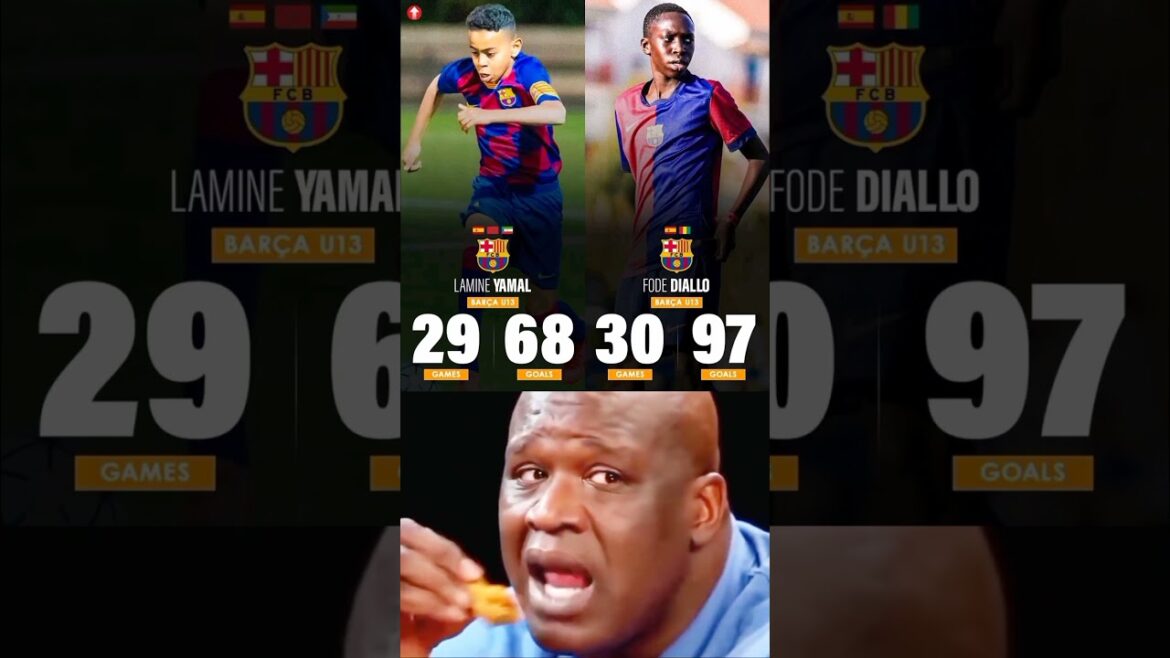 Absolute phenomenon in the making. 😍