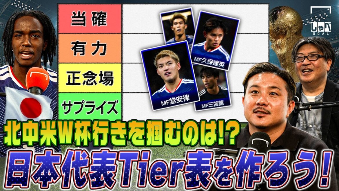 [Japan National Team Tier Table]Who will go to the North and Central America World Cup? Sorting out the positions of Rita Yasuda and the players