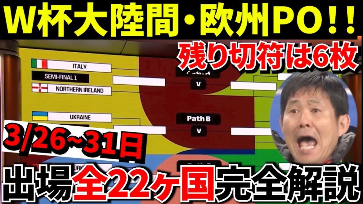 [One shot match!!]If you lose, it's over! ! Participating in the World Cup The final battle is crazy! ! What is the fate of all 22 countries? ! A thorough explanation of all intercontinental and European POs! !