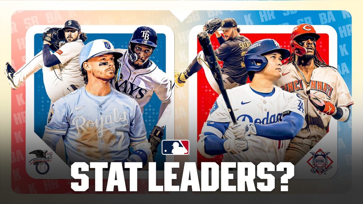 Projected MLB stat leaders for 2026 (Bobby Witt Jr., Aaron Judge, Shohei Ohtani and more!)
