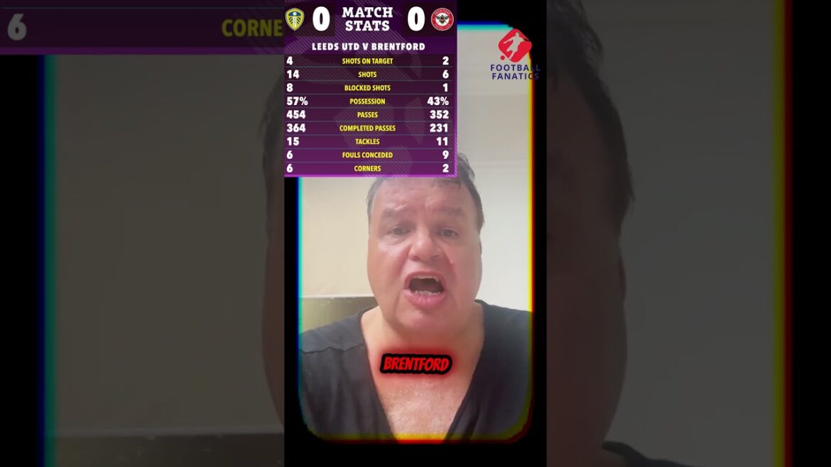 Leeds United 0-0 Brentford | Stalemate at Elland Road as Both Sides Struggle to Break Through