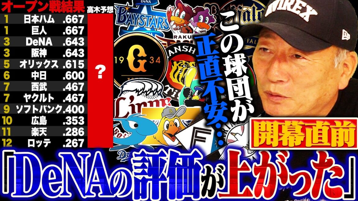[OP game summary]Giants & Nippon Ham win the open game ``This is the starting left fielder for Hanshin!'' On the other hand, some teams are worried...What are the gains and challenges of the 12 teams seen in the open game?[Professional Baseball News]