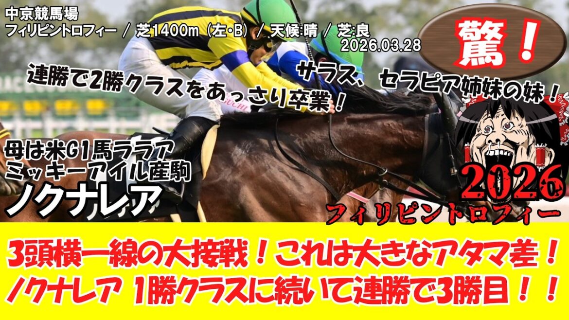 [Horse racing]Surprise! This is a big head difference! A close battle between three horses! Philippine Trophy (2026.03.28・Chukyo 12R) 2026 / Nokunalea