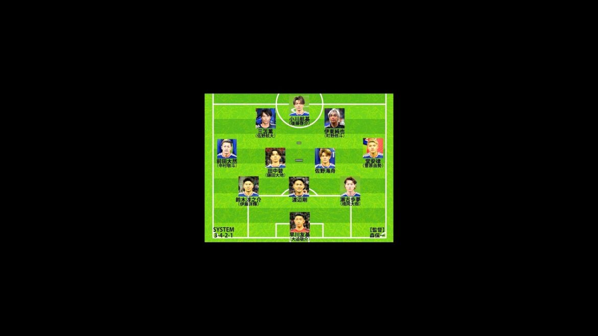 Prediction of starting lineup for Japan national team against Scotland! What is Director Moriyasu's strategy?