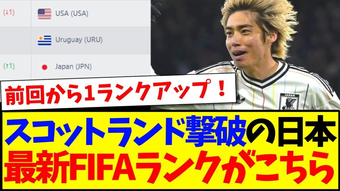 [Breaking News]Here is the latest FIFA ranking of the Japanese national team that defeated Scotland! ! !