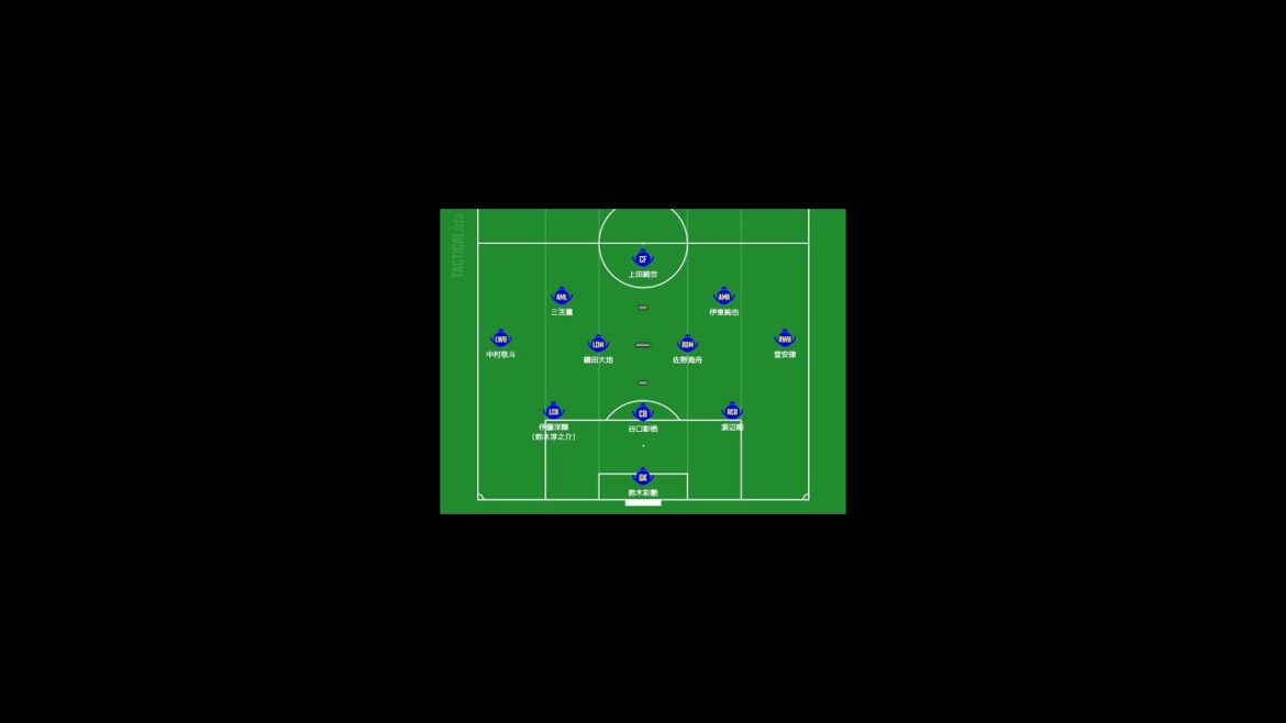 Expected starting lineup for the Japan national team against England! Thorough explanation of notable players and tactics