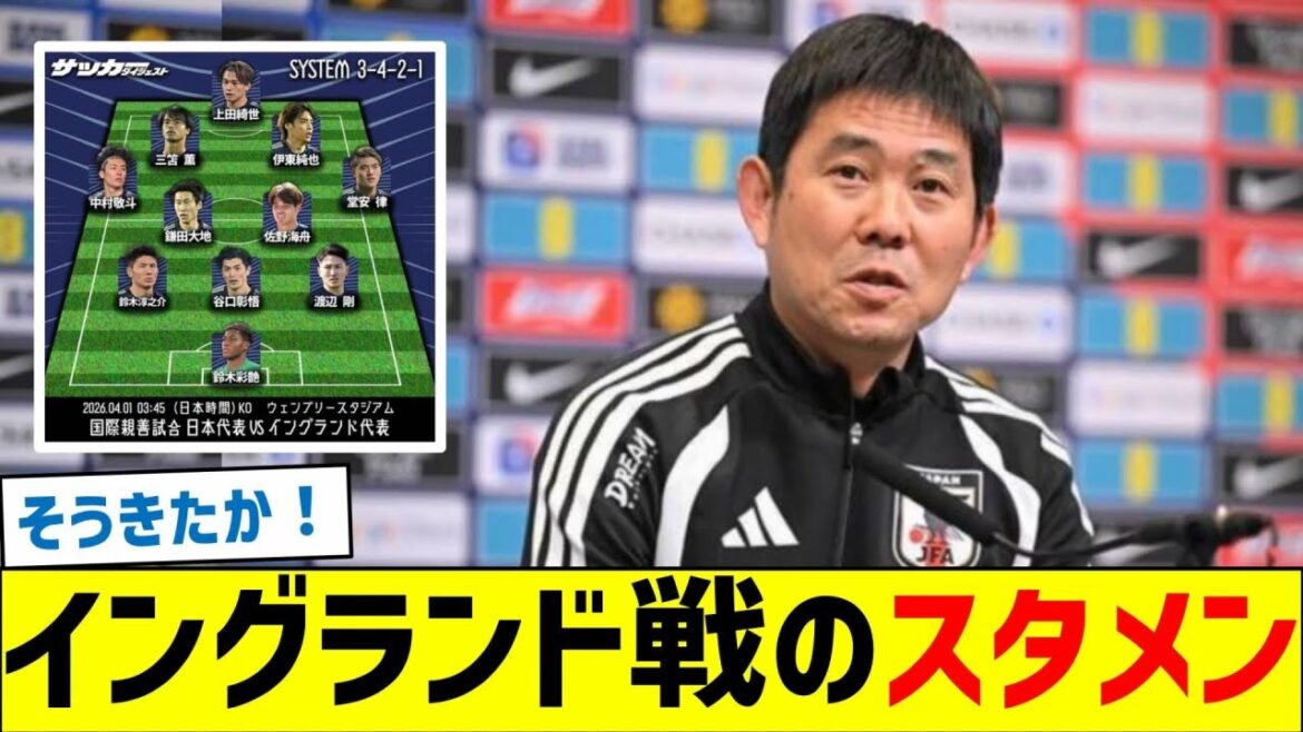 Starting lineup against England Starting lineup against England