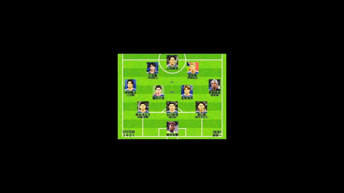 Prediction of starting lineup for Japan national team against England! What is Director Moriyasu's best lineup?