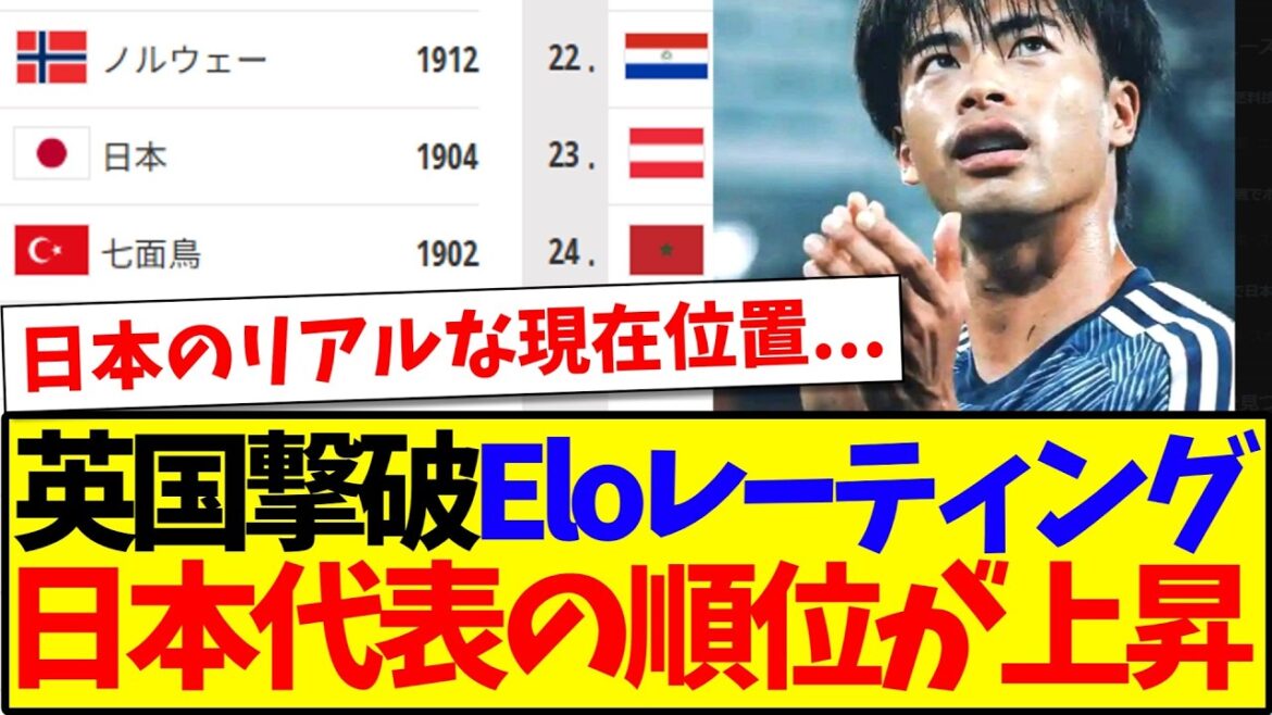 [Towards a powerful country]The strength index Elo rating increased after defeating England, and the latest ranking of the Japanese national team is here!