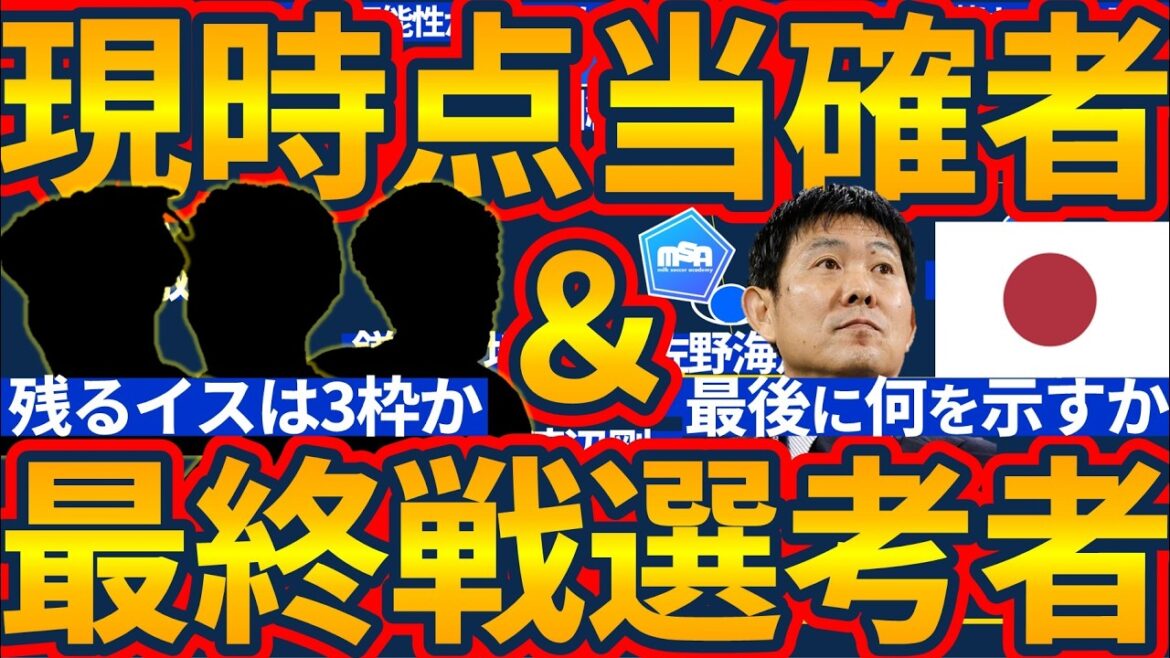 [Moriyasu Japan World Cup Consideration]Accurate prediction at the end of the game against Scotland and the remaining 3 spots for selection for the final game against England