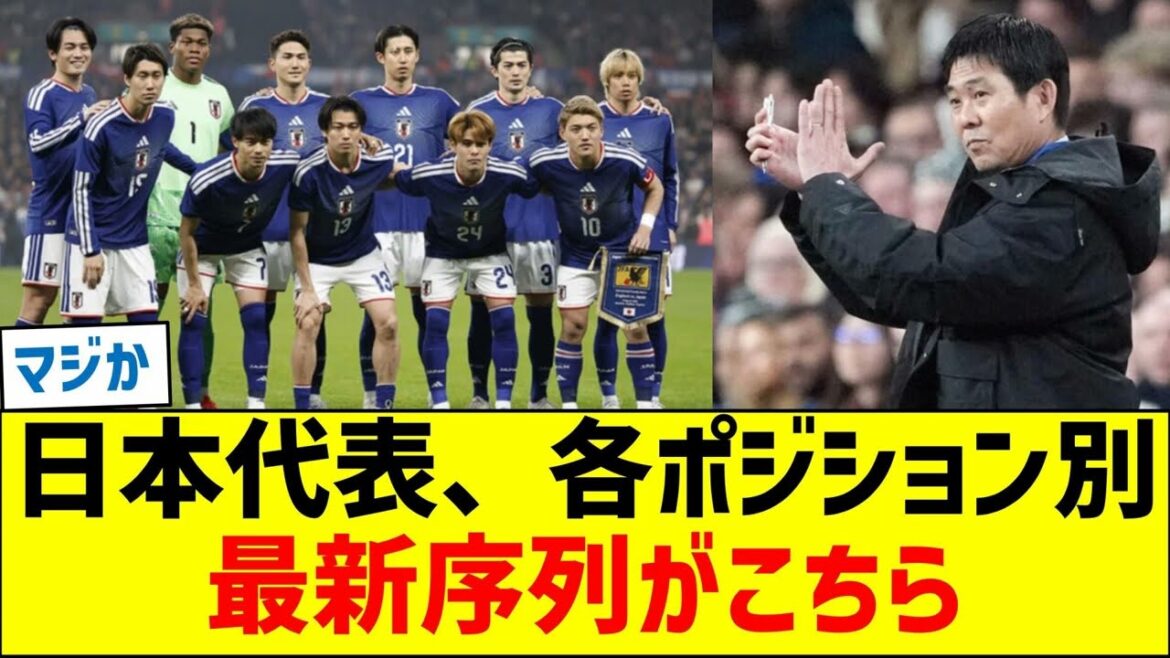 Click here for the latest rankings for each position on the Japanese national team.